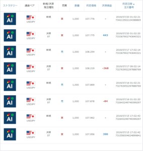 売買履歴