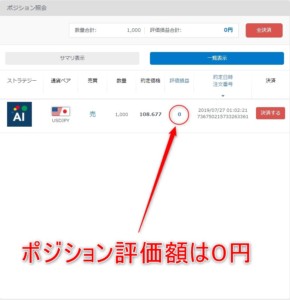 ポジション評価