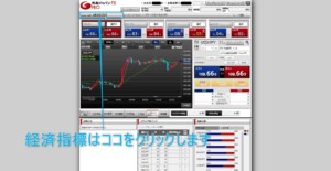 経済指標を見るにはクリックします