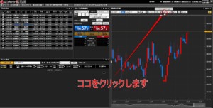 テクニカル指標追加