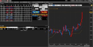 ボリンジャーバンドをチャートに表示