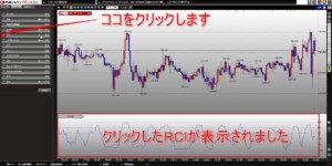 RCIを表示