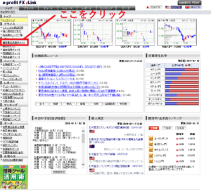 価格帯出来高チャートをクリック
