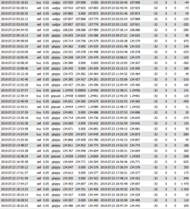 7月23日のトレード記録
