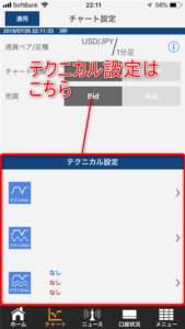 テクニカル設定
