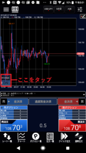 チャート上からクイック注文