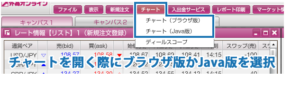 ブラウザ版とJava版チャートの選択