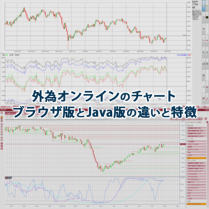 外為オンラインのチャートのブラウザ版とJava版の違いと特徴
