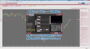 ブラウザ版チャート内で各種テクニカル分析の解説を見ることが可能