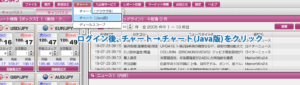 Java版チャートの表示方法