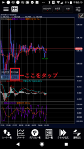 テクニカルの表示のONとOFF