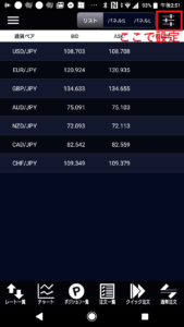 通貨ペアの表示設定