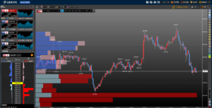 LIONチャートPlusの画面表示例