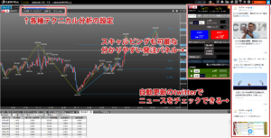 LION Webのデフォルト表示画面