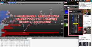 LION Webに指値・逆指値注文を表示させた画面