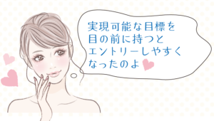 実現可能な目標を目の前に持つとエントリーしやすくなる