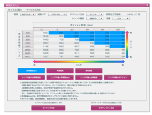 iサイクル2取引で選べるマトリクス方式