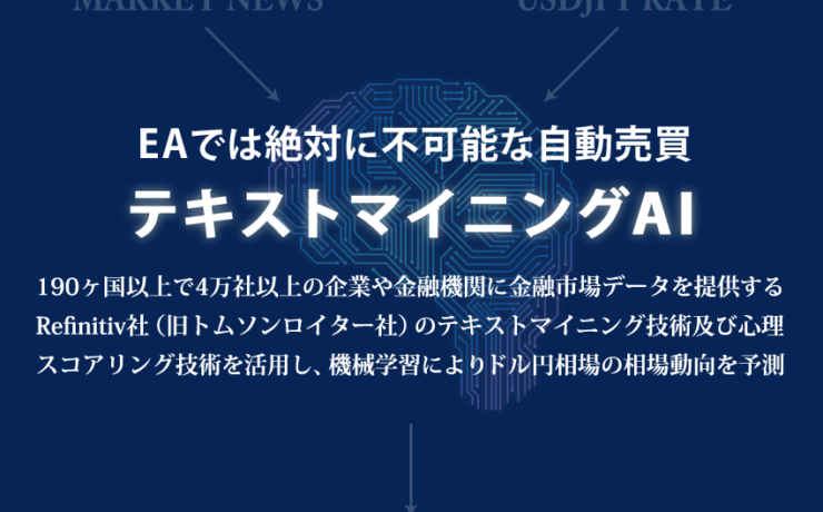 AIがFX自動売買する無料システム「テキストマイニングAI」