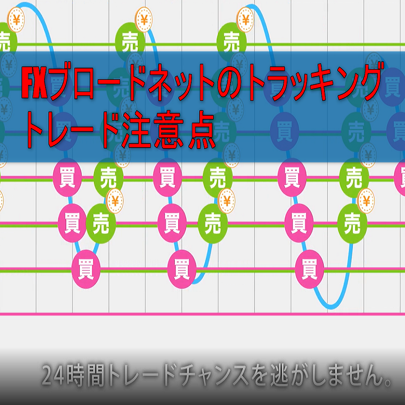 トラッキングトレード注意点イメージ画像