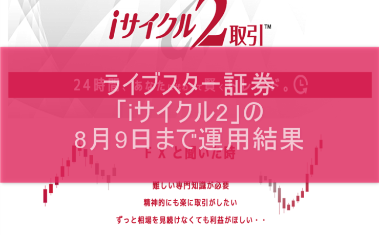 ライブスター証券「iサイクル2」の8月9日まで運用結果