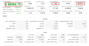 Swing_Max_GBPUSDの実績