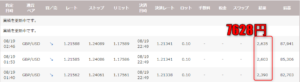 Swing_Max_GBPUSDの実績