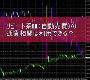 リピート系通貨相関イメージ図