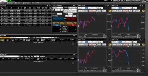 DMMFXPLUSの画面