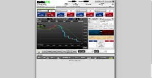 DMMFX STANDARDの画像