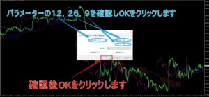 MACDのパラメーター設定