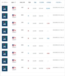 ８月１９～２３日の売買履歴