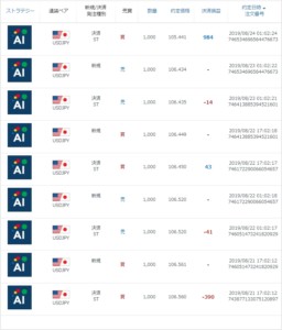 ８月１９～２３日の売買履歴
