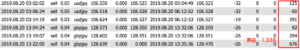 8月20日の麻里のトレード日誌