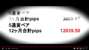 世界が奪い合った天才のスキャルの予告動画のワンシーン