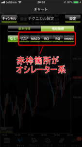 オシレーター系