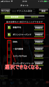 トレンド系選択