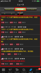 経済ニュース
