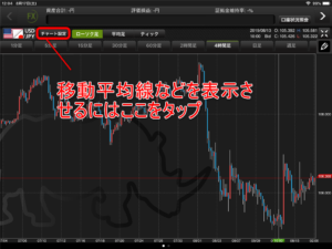 基本指標などの表示方法