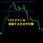 FXでダマシ（フォールス・ブレイクアウト）を回避する方法や対策