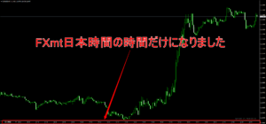 サーバー時間非表示