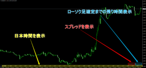 FXmt日本時間をインストール