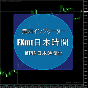 FXmt日本時間はMT4＆MT5チャート上に他国時間を表示させる