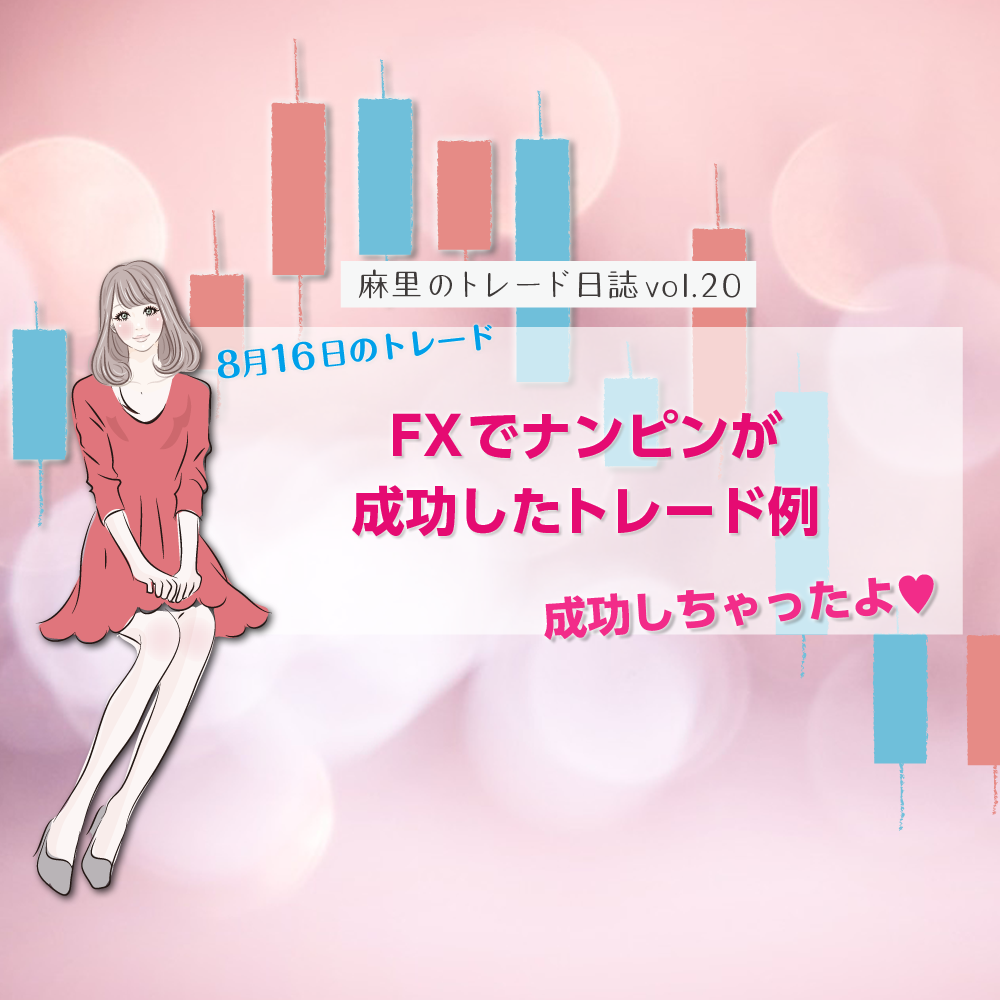FXでナンピンが成功したトレード例