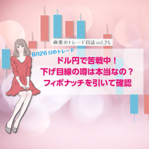 ドル円で苦戦中！下げ目線って話は本当？フィボナッチを引いて確かめてみた