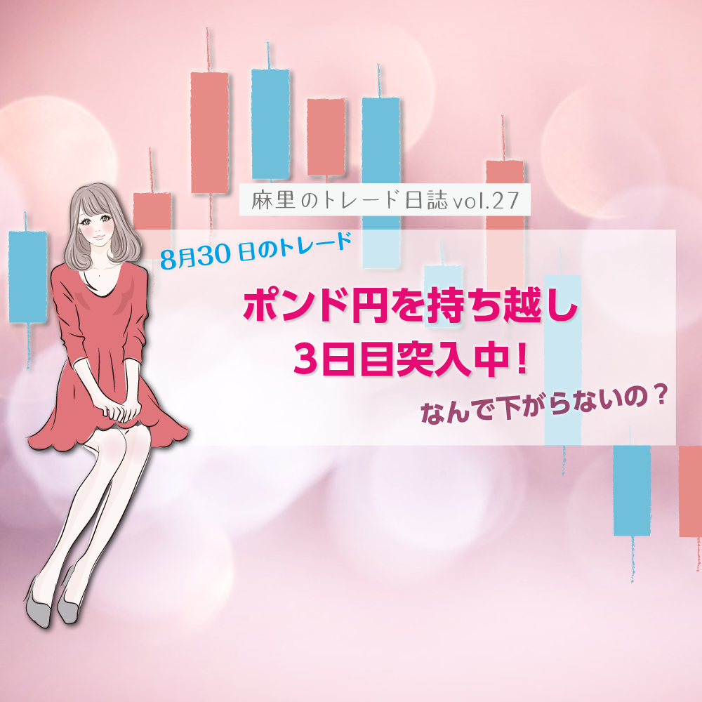 ポンド円を持ち越し3日目突入中!