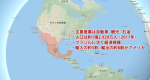 メキシコの概要