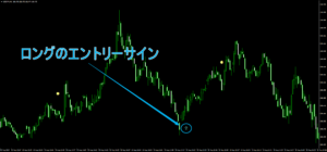 ロングエントリーサイン