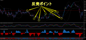 ボリバンでの反発