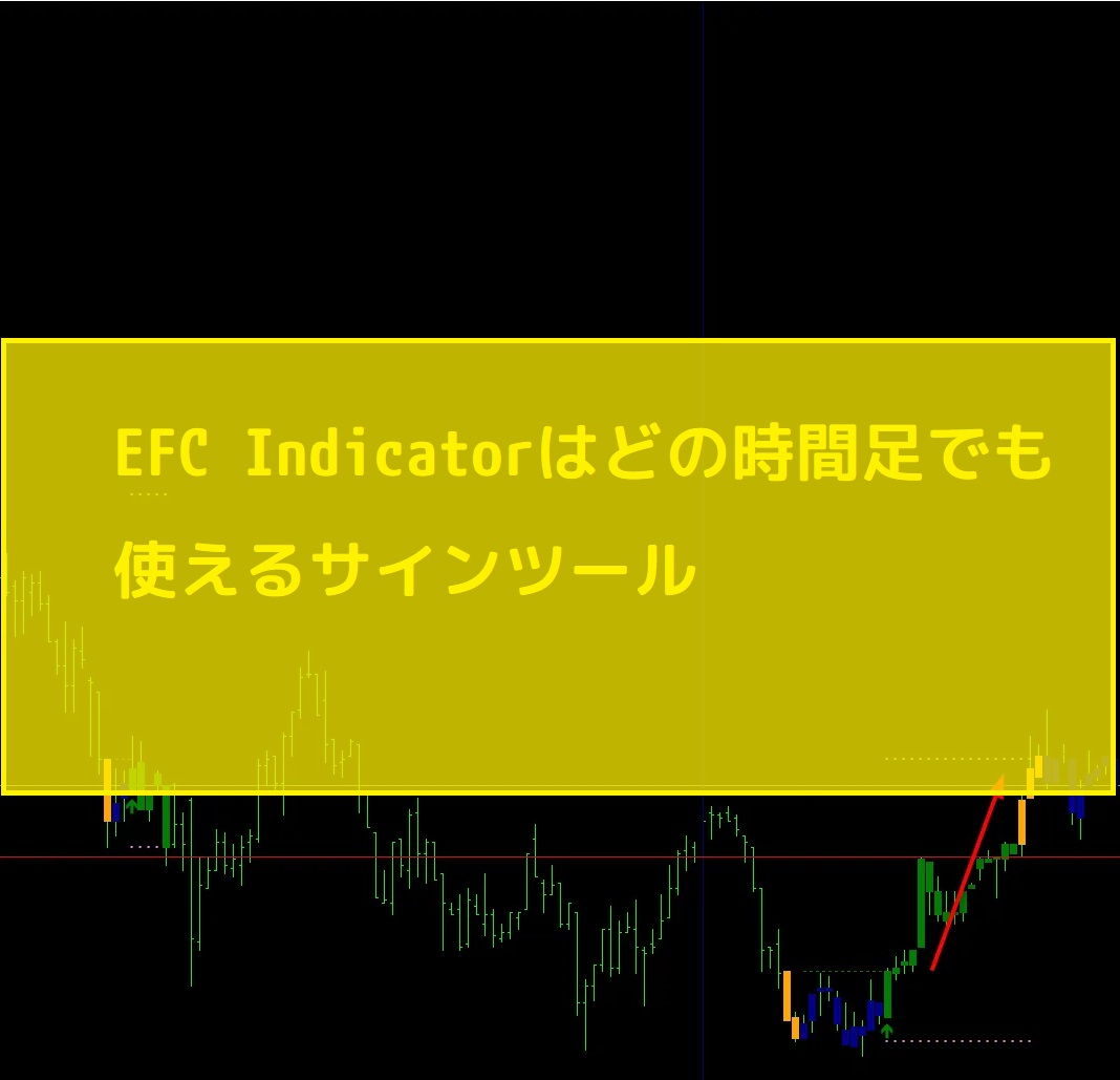 EFC Indicatorはどの時間足でも使えるサインツール