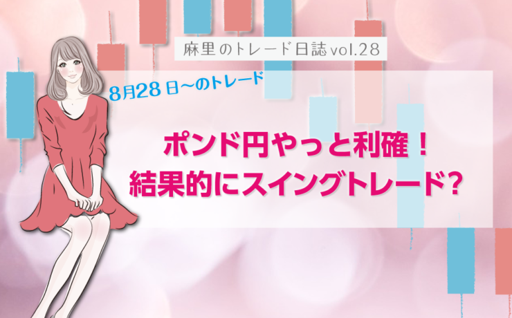 ポンド円やっと利確!これってスイングトレード?